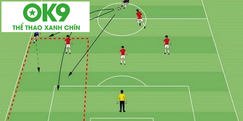 Cân nhắc nhiều yếu tố ảnh hưởng đến kết quả trận đấu